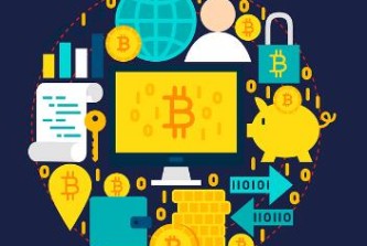 什么是Filcoin？